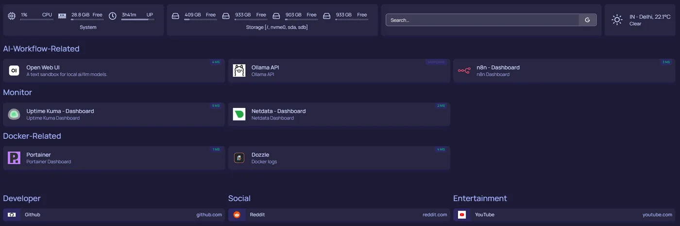 Homepage dashboard listing the lab's services with response times