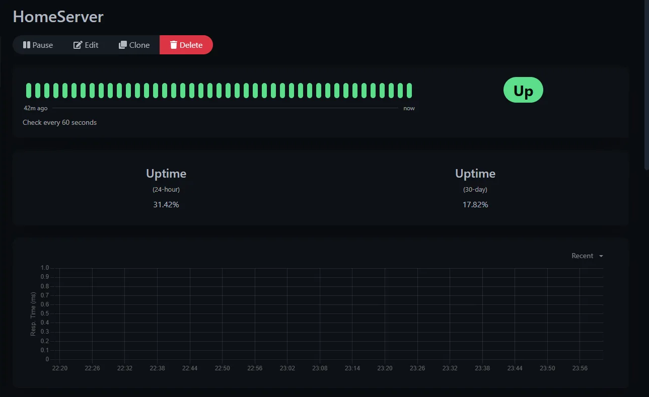 Uptime Kuma monitor for the home server